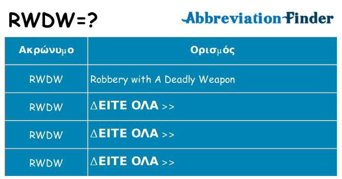 Τι σημαίνει rwdw ηρεμήσει