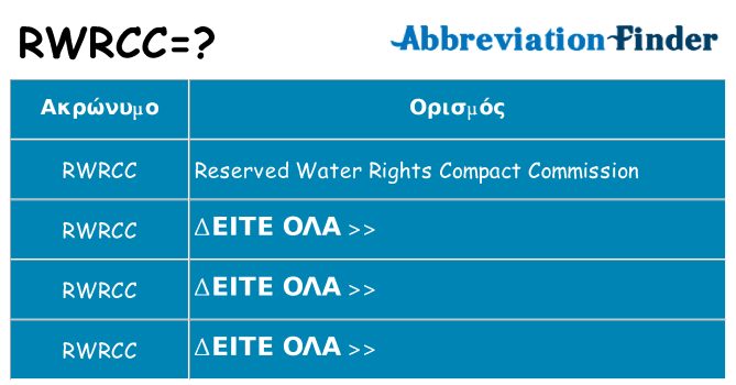 Τι σημαίνει rwrcc ηρεμήσει
