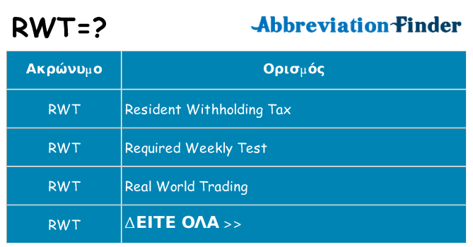 Τι σημαίνει rwt ηρεμήσει