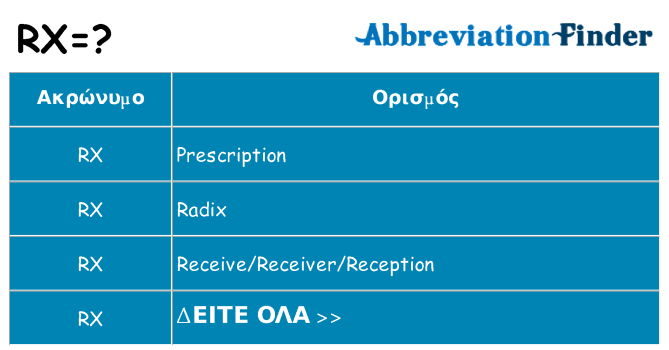 Τι σημαίνει rx ηρεμήσει