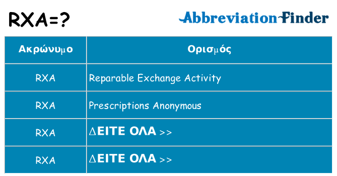 Τι σημαίνει rxa ηρεμήσει