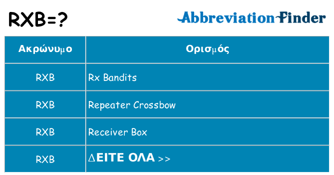 Τι σημαίνει rxb ηρεμήσει