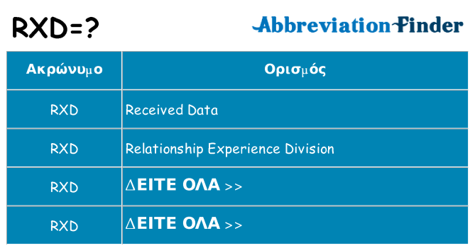 Τι σημαίνει rxd ηρεμήσει