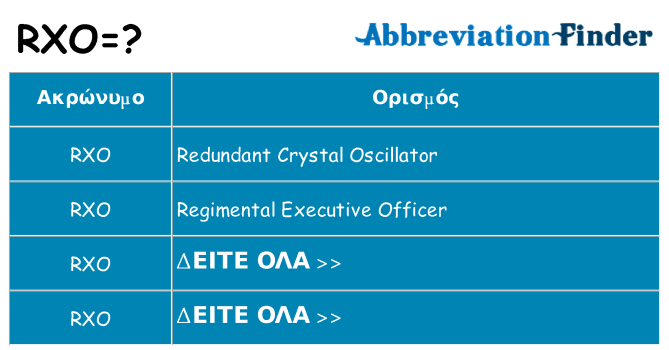 Τι σημαίνει rxo ηρεμήσει