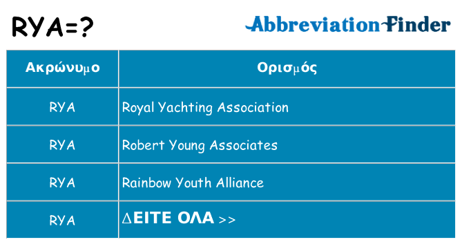 Τι σημαίνει rya ηρεμήσει