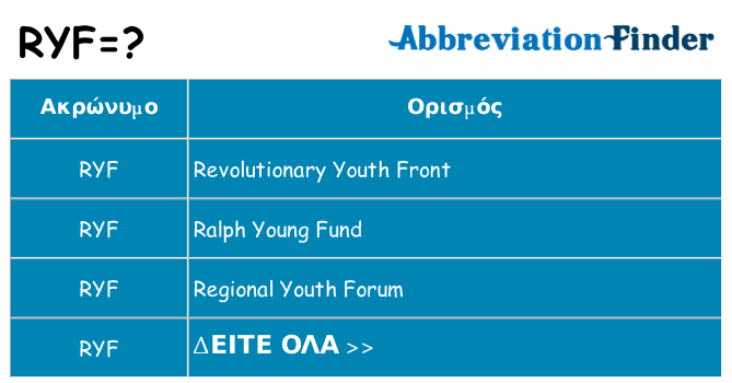Τι σημαίνει ryf ηρεμήσει