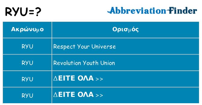 Τι σημαίνει ryu ηρεμήσει