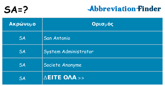 Τι σημαίνει sa ηρεμήσει