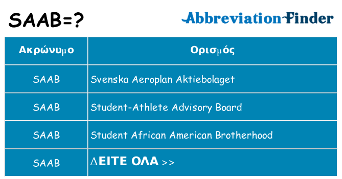 Τι σημαίνει saab ηρεμήσει