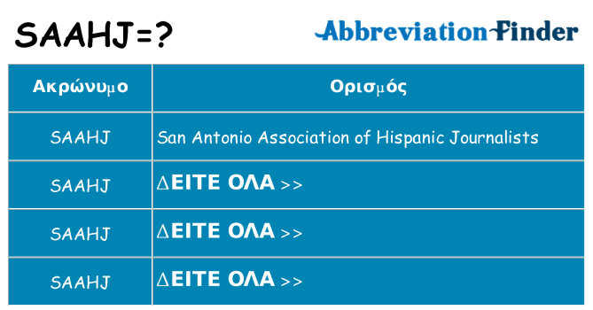 Τι σημαίνει saahj ηρεμήσει