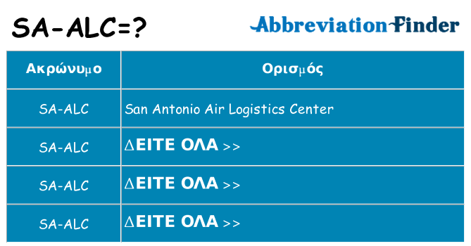 Τι σημαίνει sa-alc ηρεμήσει