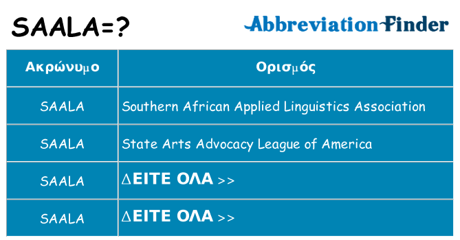 Τι σημαίνει saala ηρεμήσει