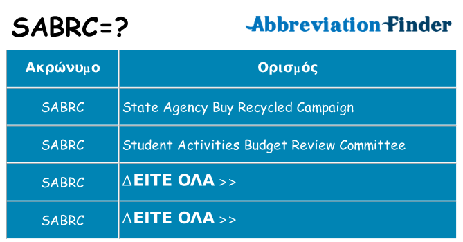 Τι σημαίνει sabrc ηρεμήσει