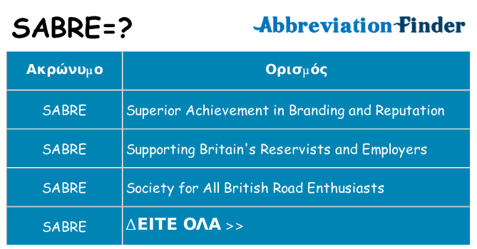 Τι σημαίνει sabre ηρεμήσει