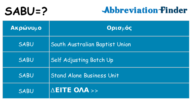 Τι σημαίνει sabu ηρεμήσει