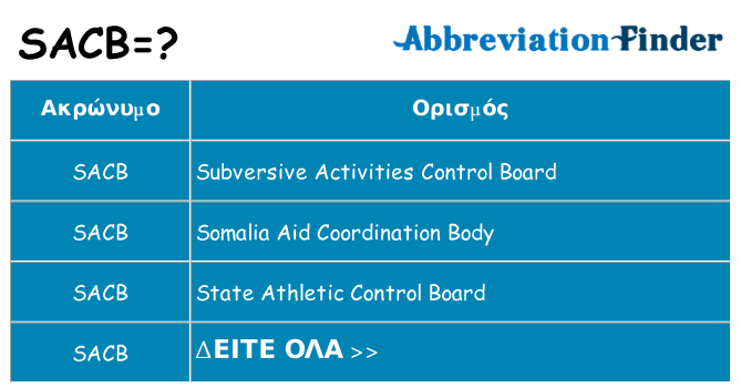 Τι σημαίνει sacb ηρεμήσει