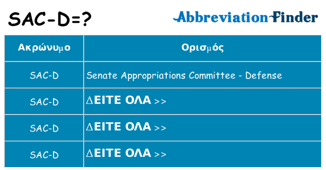 Τι σημαίνει sac-d ηρεμήσει