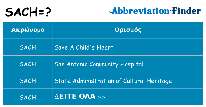 Τι σημαίνει sach ηρεμήσει