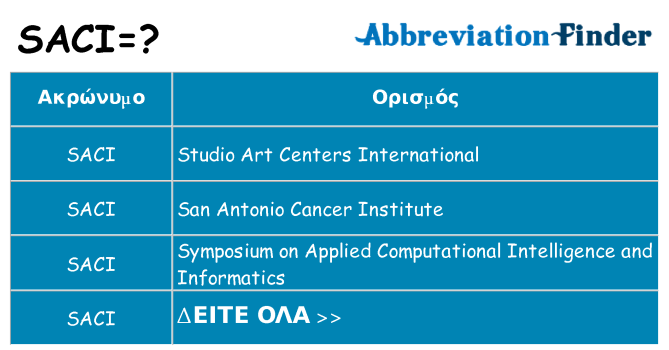 Τι σημαίνει saci ηρεμήσει