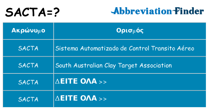 Τι σημαίνει sacta ηρεμήσει