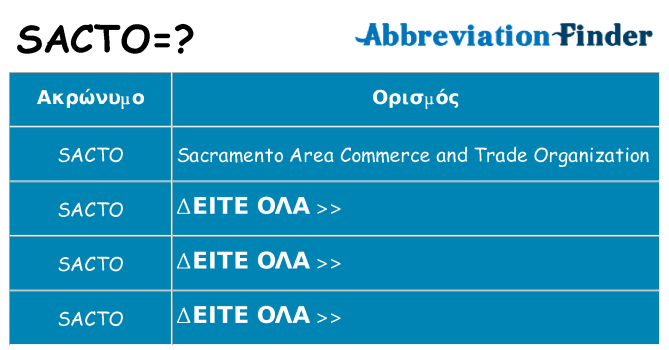 Τι σημαίνει sacto ηρεμήσει