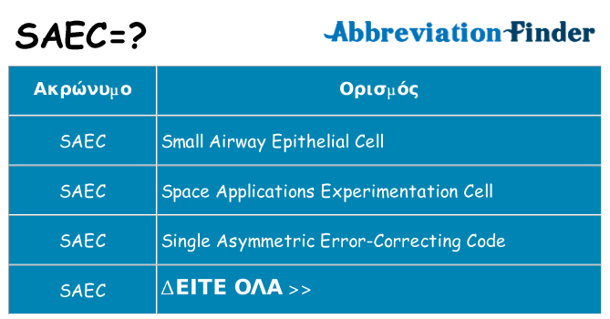 Τι σημαίνει saec ηρεμήσει