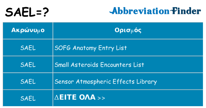 Τι σημαίνει sael ηρεμήσει