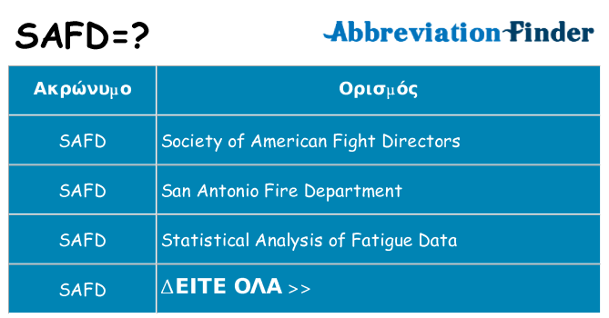 Τι σημαίνει safd ηρεμήσει