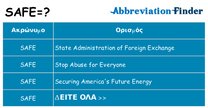 Τι σημαίνει safe ηρεμήσει