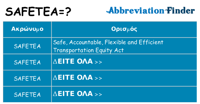 Τι σημαίνει safetea ηρεμήσει
