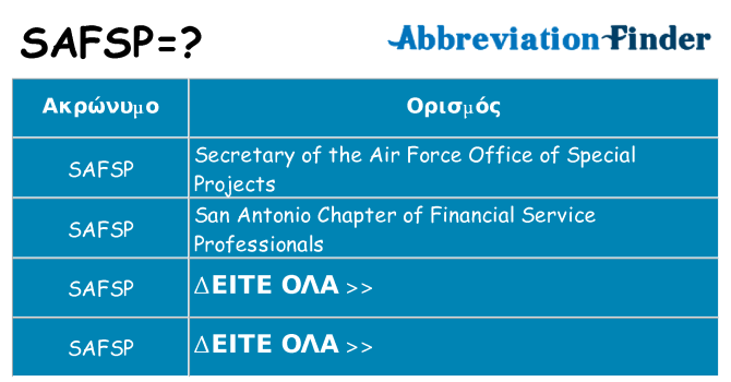 Τι σημαίνει safsp ηρεμήσει