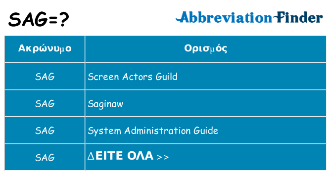 Τι σημαίνει sag ηρεμήσει