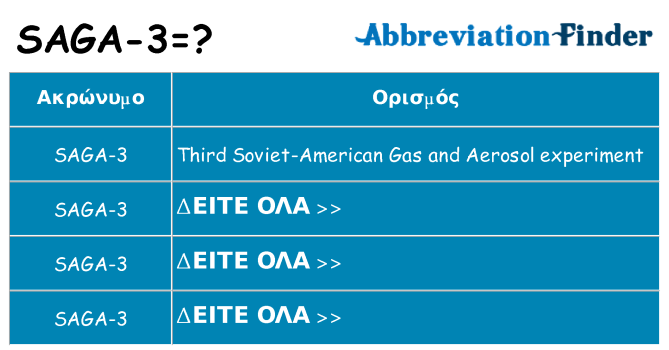 Τι σημαίνει saga-3 ηρεμήσει