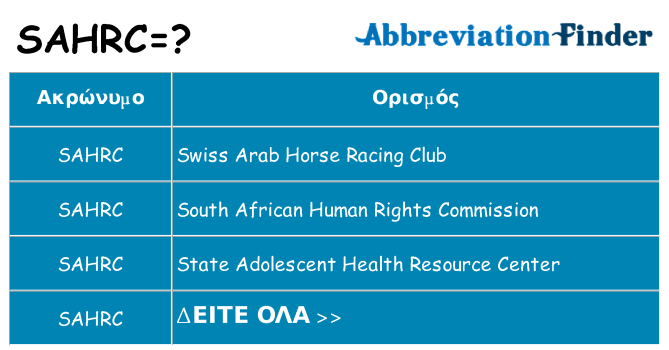 Τι σημαίνει sahrc ηρεμήσει