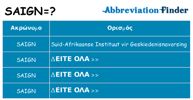 Τι σημαίνει saign ηρεμήσει