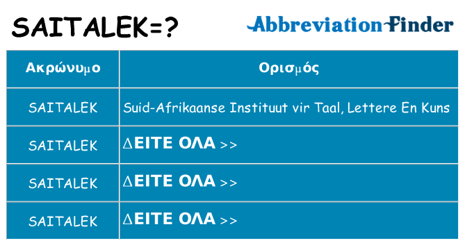 Τι σημαίνει saitalek ηρεμήσει