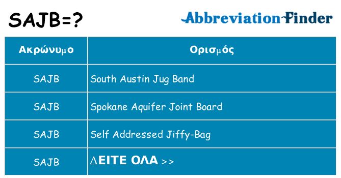 Τι σημαίνει sajb ηρεμήσει