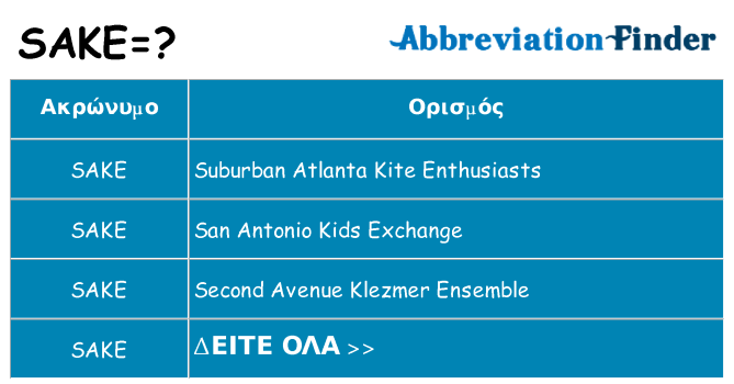 Τι σημαίνει sake ηρεμήσει