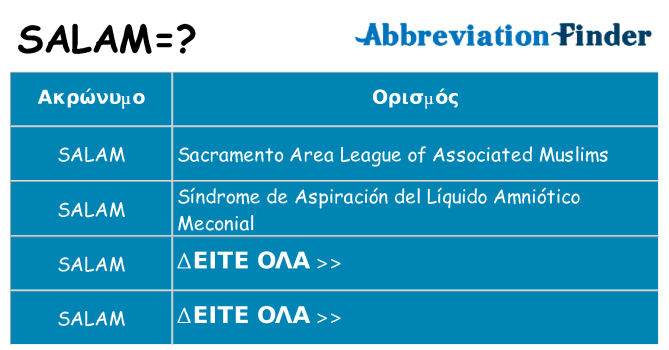 Τι σημαίνει salam ηρεμήσει