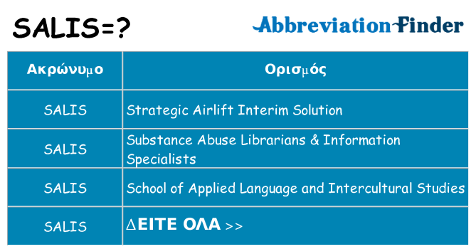 Τι σημαίνει salis ηρεμήσει