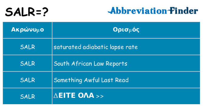 Τι σημαίνει salr ηρεμήσει