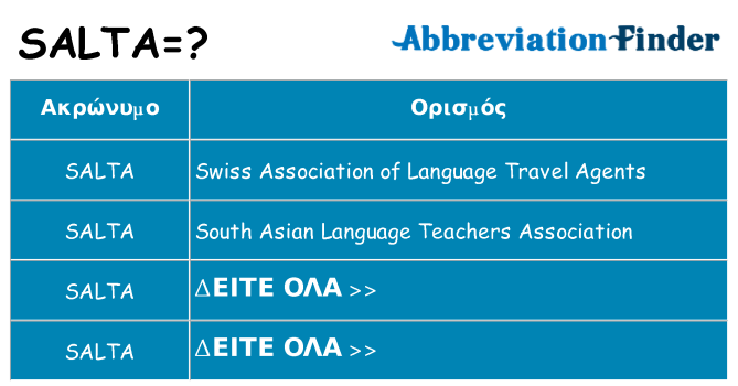 Τι σημαίνει salta ηρεμήσει