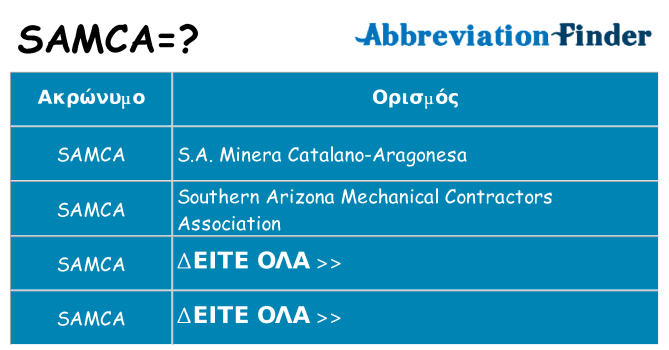 Τι σημαίνει samca ηρεμήσει
