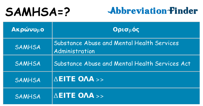 Τι σημαίνει samhsa ηρεμήσει