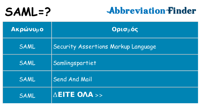 Τι σημαίνει saml ηρεμήσει