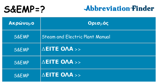 Τι σημαίνει semp ηρεμήσει