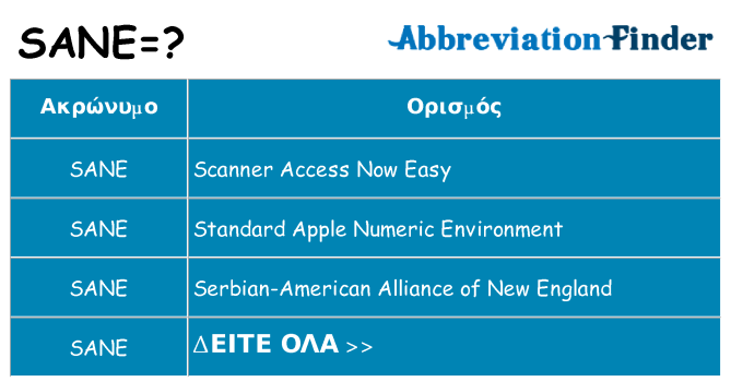 Τι σημαίνει sane ηρεμήσει