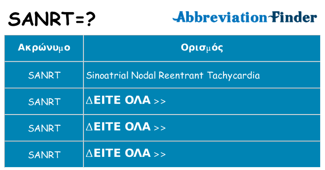 Τι σημαίνει sanrt ηρεμήσει