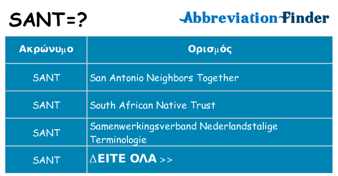 Τι σημαίνει sant ηρεμήσει