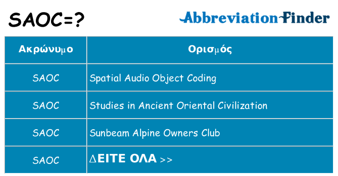 Τι σημαίνει saoc ηρεμήσει